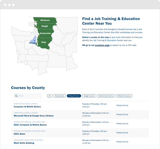 webdesign for about us page of fitcode website
