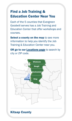 webdesign for about us page of fitcode website